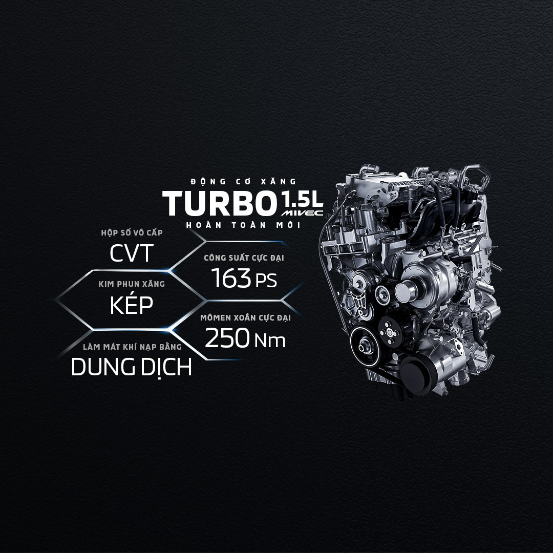 TURBO 1.5L MIVEC